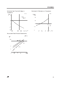 浏览型号STN4NE03L的Datasheet PDF文件第5页
