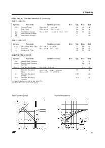 浏览型号STN3NE06的Datasheet PDF文件第3页