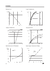 浏览型号STN3NE06的Datasheet PDF文件第4页
