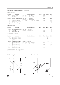 浏览型号STN2NF06的Datasheet PDF文件第3页