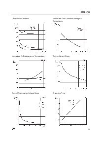 浏览型号STN2NF06的Datasheet PDF文件第5页