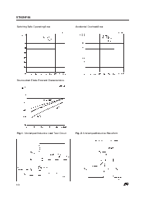 浏览型号STN2NF06的Datasheet PDF文件第6页