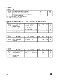 浏览型号STN7NF10的Datasheet PDF文件第2页