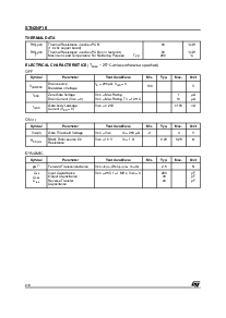 浏览型号STN2NF10的Datasheet PDF文件第2页
