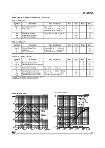 浏览型号STN2NF10的Datasheet PDF文件第3页