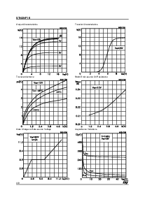 浏览型号STN2NF10的Datasheet PDF文件第4页