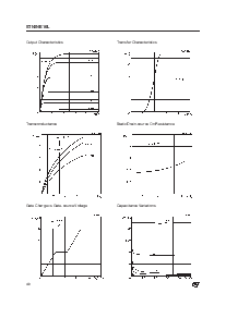 浏览型号STN2NE10L的Datasheet PDF文件第4页