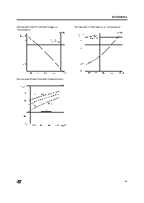 浏览型号STN2NE10L的Datasheet PDF文件第5页