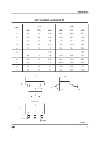 浏览型号STN2NE10L的Datasheet PDF文件第7页