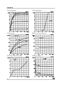 浏览型号STN1NF10的Datasheet PDF文件第4页