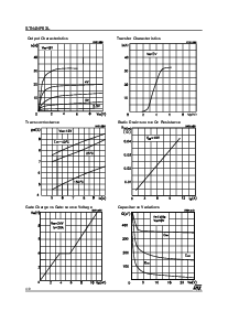 浏览型号STN4NF03L的Datasheet PDF文件第4页