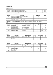 浏览型号STN1HNC60的Datasheet PDF文件第2页