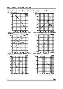 浏览型号STN1NK60Z的Datasheet PDF文件第6页