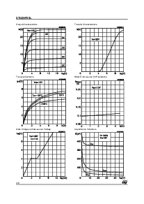 浏览型号STN2NF06L的Datasheet PDF文件第4页