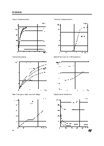 浏览型号STN2NE06的Datasheet PDF文件第4页