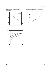 浏览型号STN2NE06的Datasheet PDF文件第5页
