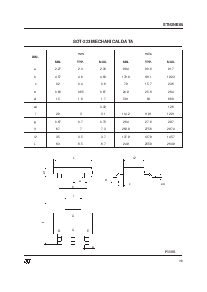 浏览型号STN2NE06的Datasheet PDF文件第7页