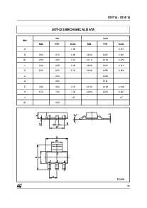 浏览型号STN715的Datasheet PDF文件第3页