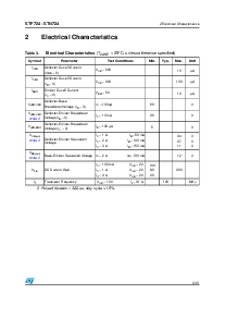 浏览型号STN724的Datasheet PDF文件第3页