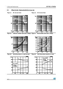浏览型号STN724的Datasheet PDF文件第4页