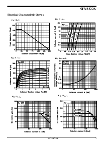 浏览型号STN2222A的Datasheet PDF文件第3页