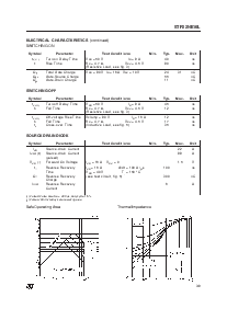 浏览型号STP22NE10L的Datasheet PDF文件第3页