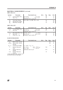 浏览型号STP24NF10的Datasheet PDF文件第3页