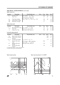 ͺ[name]Datasheet PDFļ3ҳ