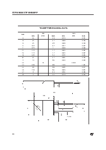 浏览型号STP10NB50FP的Datasheet PDF文件第8页