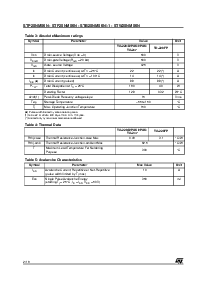 浏览型号STP25NM50N的Datasheet PDF文件第2页