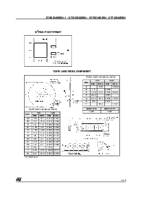 浏览型号STP25NM50N的Datasheet PDF文件第9页