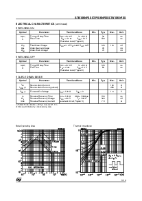 ͺ[name]Datasheet PDFļ3ҳ