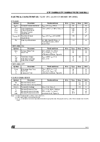 浏览型号STP11NM60A的Datasheet PDF文件第3页