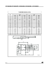 浏览型号STP10NK60ZFP的Datasheet PDF文件第8页