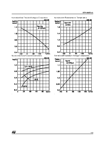 ����ͺ�[name]��Datasheet PDF�ļ���5ҳ