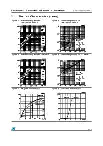 浏览型号STP20NM50的Datasheet PDF文件第5页