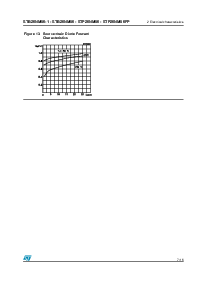 浏览型号STP20NM50的Datasheet PDF文件第7页