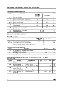 浏览型号[name]的Datasheet PDF文件第2页