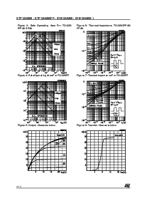 浏览型号STP12NM50FP的Datasheet PDF文件第4页