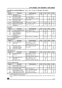 浏览型号STP11NK50Z的Datasheet PDF文件第3页