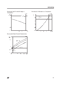 浏览型号STP12PF06的Datasheet PDF文件第5页