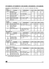 浏览型号STP12NM50FD的Datasheet PDF文件第3页