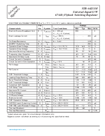 浏览型号STR-A6251M的Datasheet PDF文件第3页