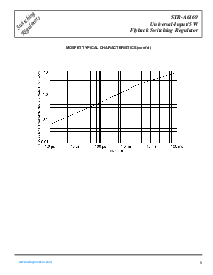 浏览型号STR-A6169的Datasheet PDF文件第5页
