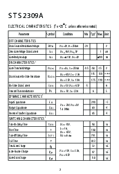 ͺ[name]Datasheet PDFļ2ҳ