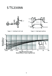 ͺ[name]Datasheet PDFļ5ҳ