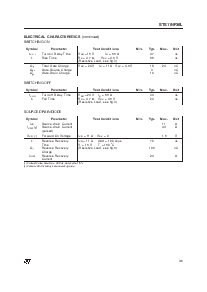 浏览型号STS11NF30L的Datasheet PDF文件第3页