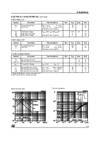 ͺ[name]Datasheet PDFļ3ҳ