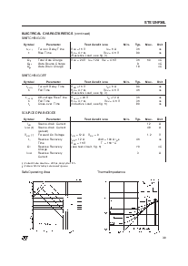浏览型号STS12NF30L的Datasheet PDF文件第3页