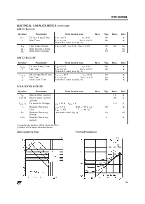 ͺ[name]Datasheet PDFļ3ҳ